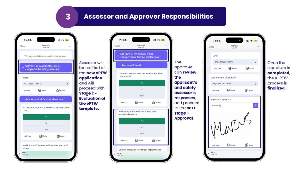 Digital checklist for workplace safety